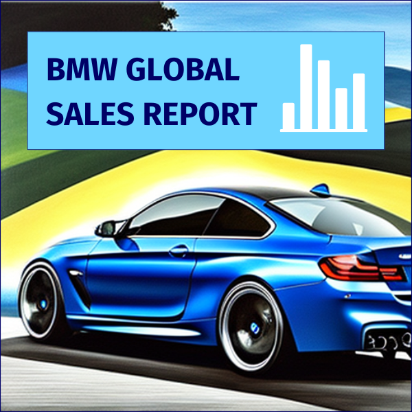 BMW Worldwide Sales Graphic