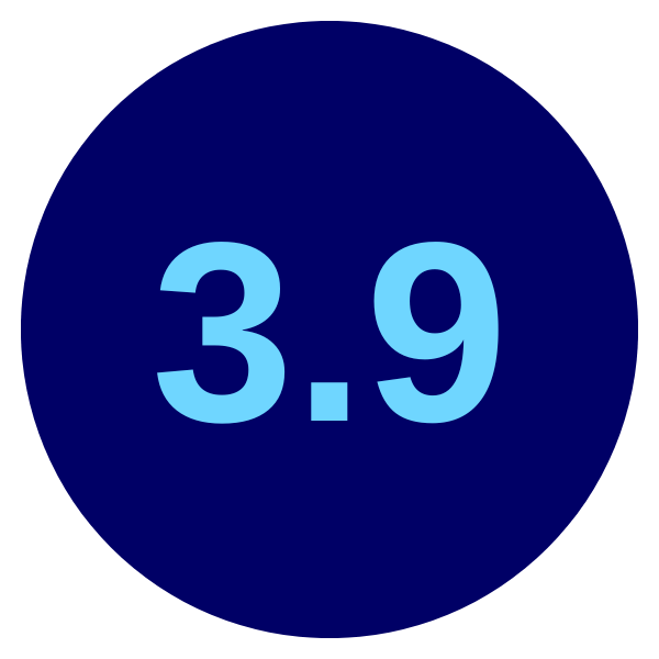 3.9 Interest Rate Logo