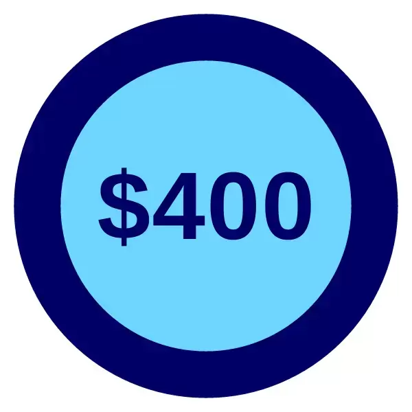 $400 Logo