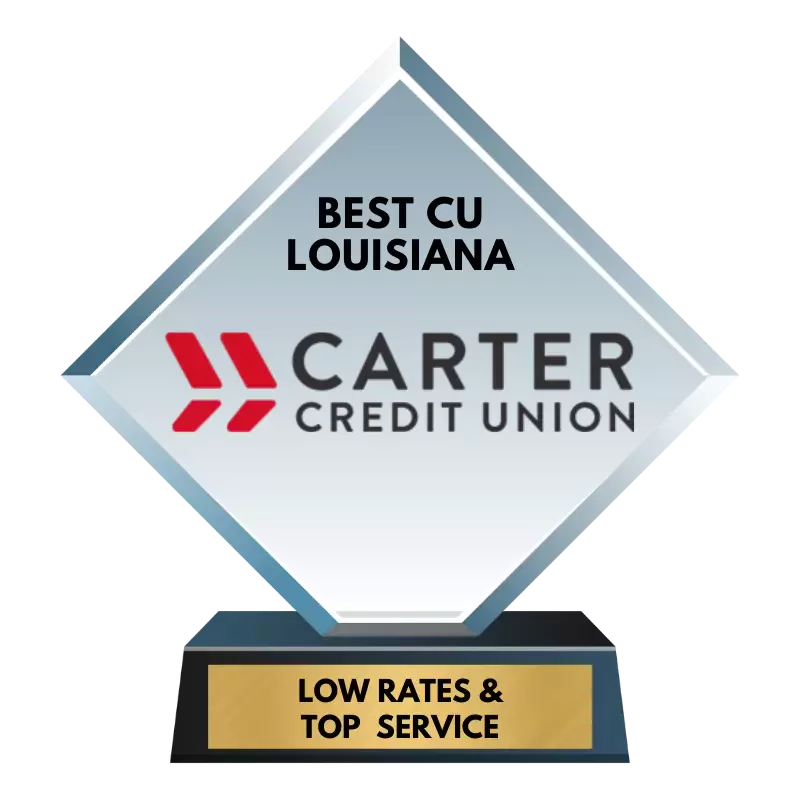 Top Credit Union Award