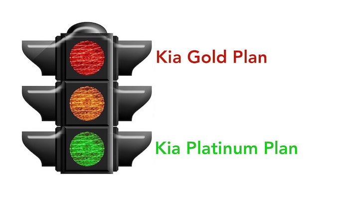 Kia Green Light Rating